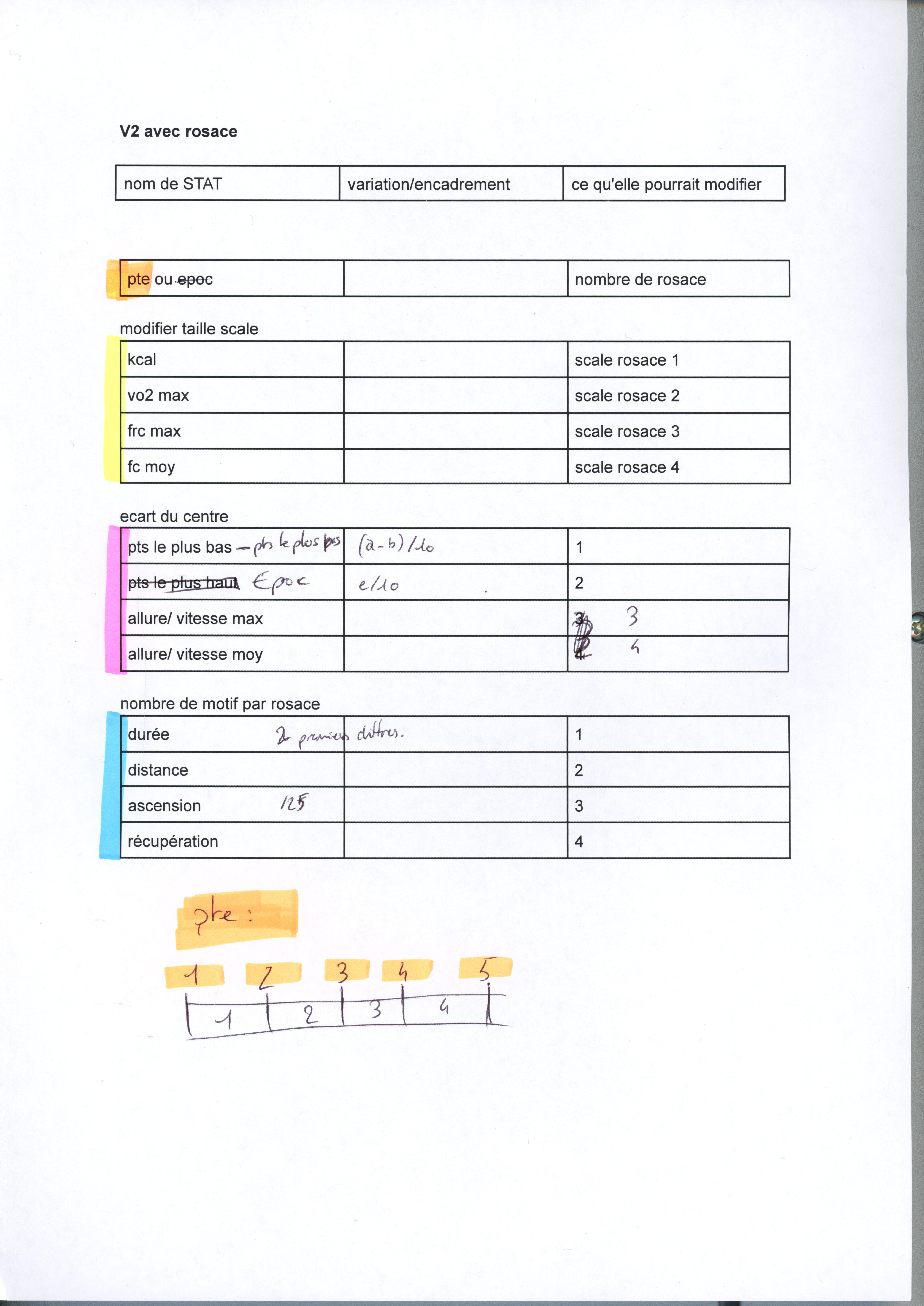 interpr%C3%A9tationdonn%C3%A9es%20suunto-min